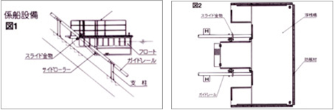 係船設備