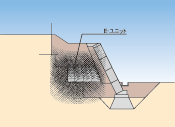土留め壁裏込材