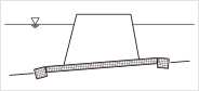 用途例2突堤・離岸堤