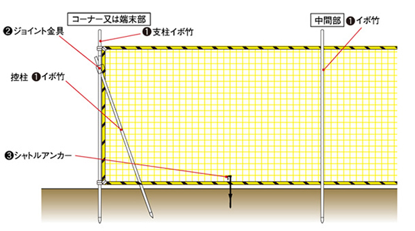 区画ネット_施工図