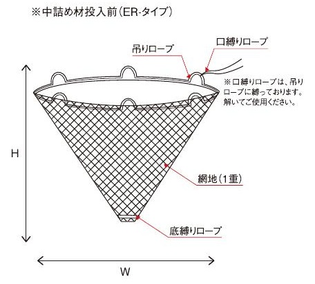 製品図